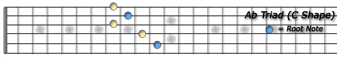 Ab triad.jpg